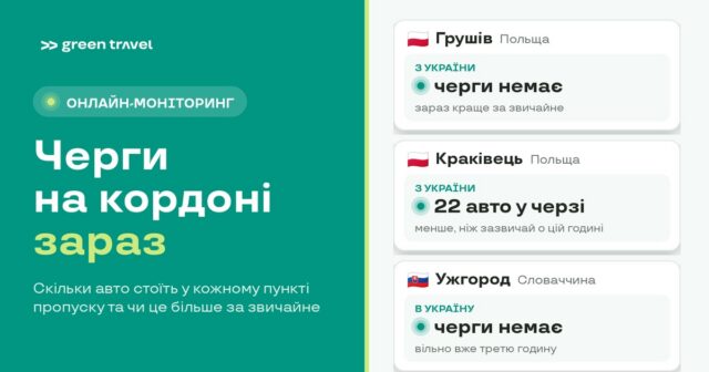 Онлайн-моніторинг черг на кордоні: скільки авто стоїть у кожному пункті пропуску