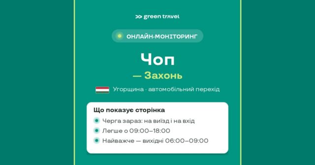 Черга на кордоні Чоп — Захонь, онлайн-моніторинг Green Travel