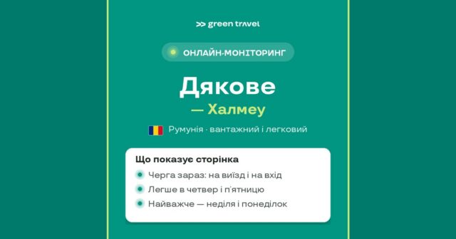 Черга на кордоні Дякове – Халмеу: онлайн-моніторинг Green Travel