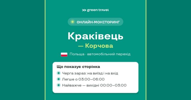 Черга на кордоні Краківець — Корчова, онлайн-моніторинг Green Travel