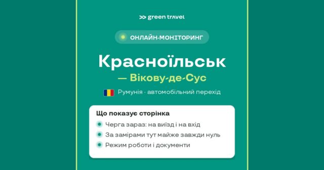 Черга на кордоні Красноїльськ – Вікову-де-Сус: онлайн-моніторинг Green Travel