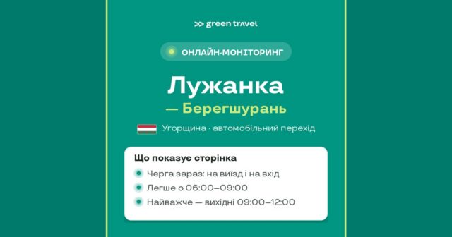 Черга на кордоні Лужанка — Берегшурань, онлайн-моніторинг Green Travel