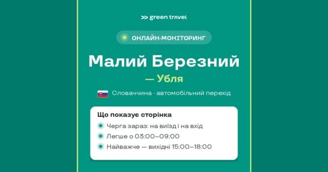 Черга на кордоні Малий Березний — Убля, онлайн-моніторинг Green Travel