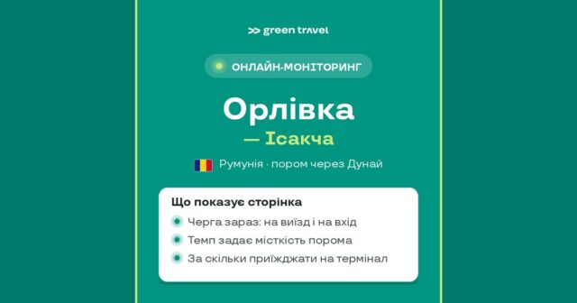Черга на кордоні Орлівка – Ісакча: онлайн-моніторинг Green Travel