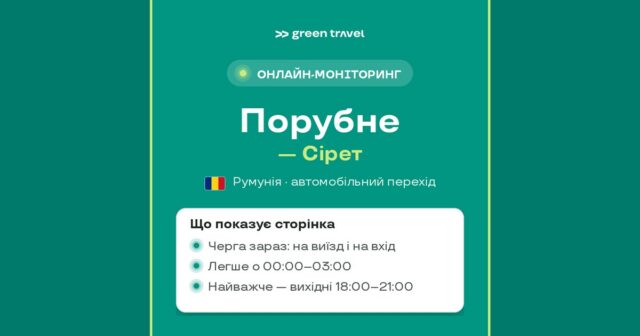 Черга на кордоні Порубне — Сірет, онлайн-моніторинг Green Travel
