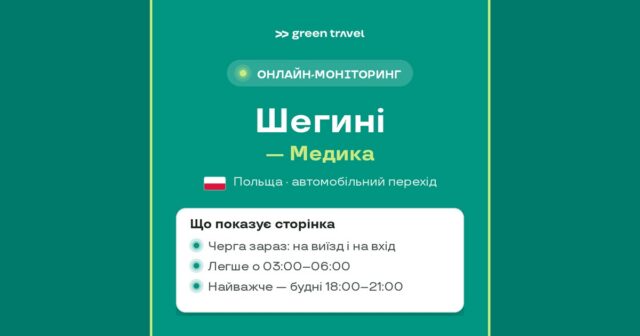 Черга на кордоні Шегині — Медика, онлайн-моніторинг Green Travel