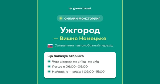 Черга на кордоні Ужгород — Вишнє Нємецьке, онлайн-моніторинг Green Travel