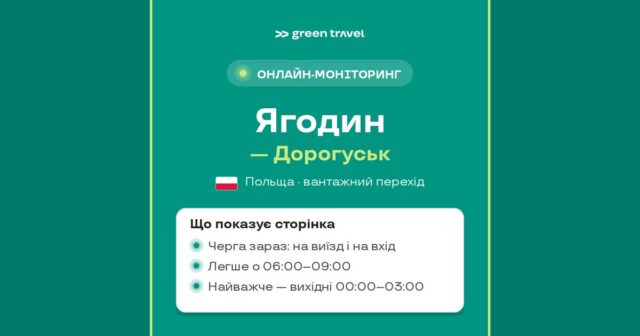 Черга на кордоні Ягодин — Дорогуськ, онлайн-моніторинг Green Travel