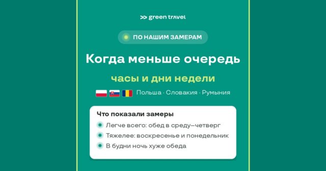Когда меньше очередь на границе — часы и дни недели по замерам Green Travel