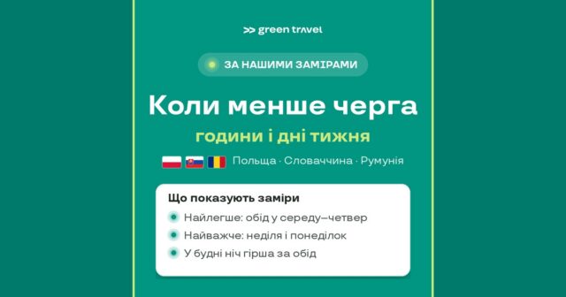 Коли менше черга на кордоні — години і дні тижня за замірами Green Travel